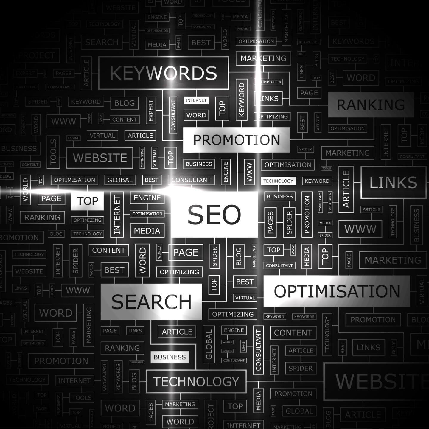 Search Engine Optimisation BERKSHIRE